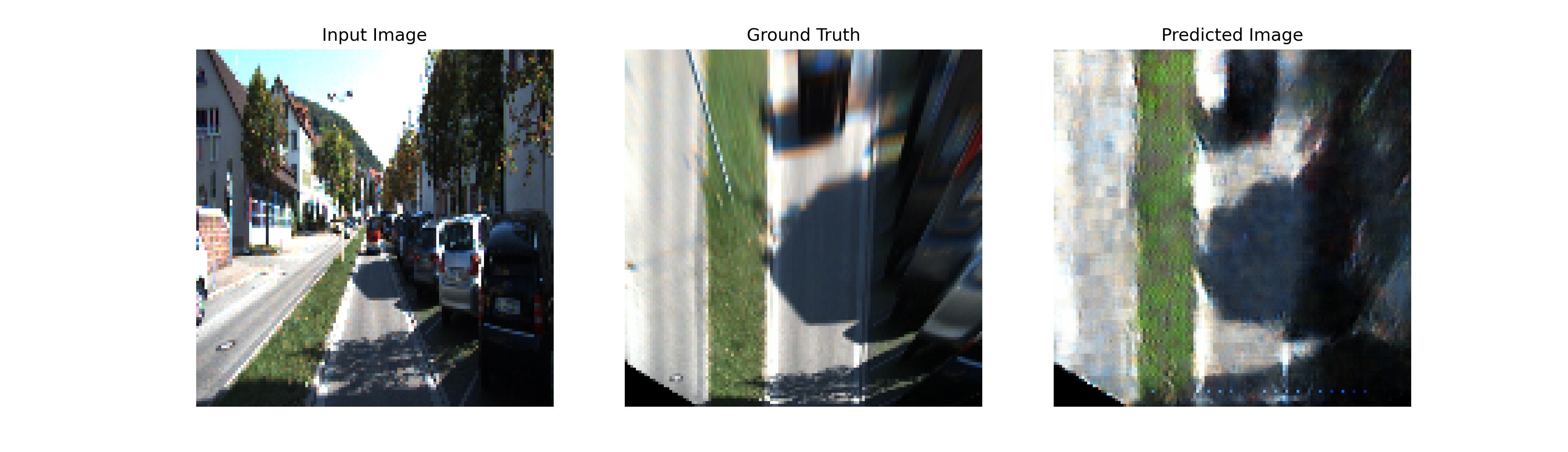 Input · ground-truth top view · GAN prediction