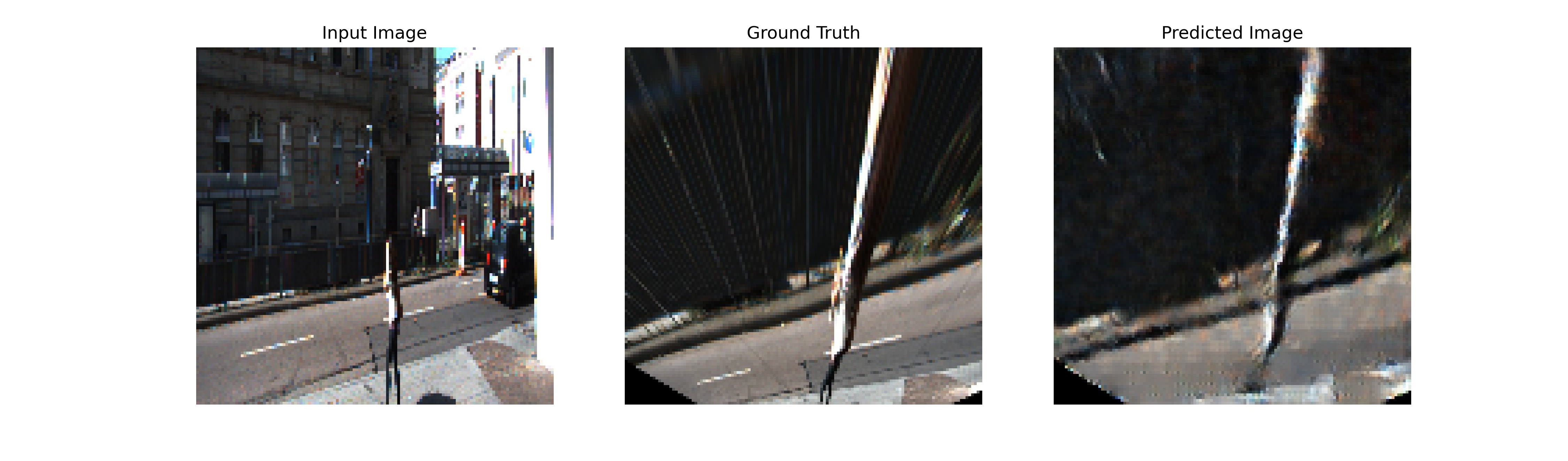 Test sample — generated bird's-eye view